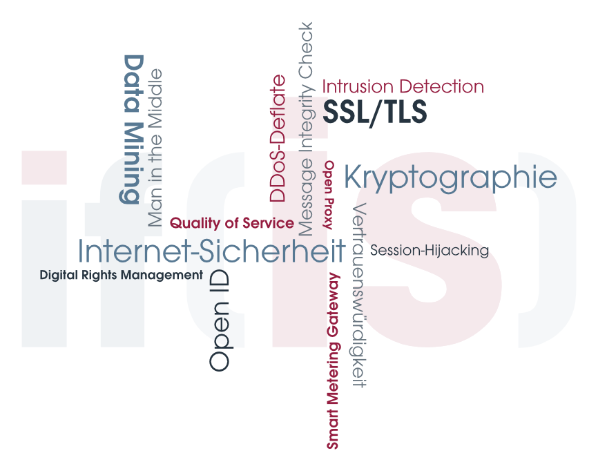 Read more about the article Verschlüsselung, Trusted Computing, Sicherheits-Patch? IT-Fachterminologie im if(is)-Glossar