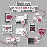 Der Rote Faden der IT-Sicherheit