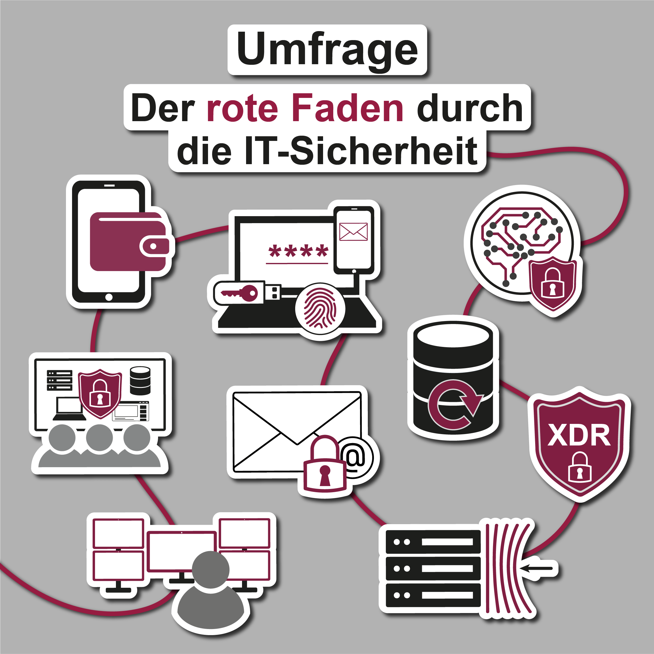 Der Rote Faden der IT-Sicherheit